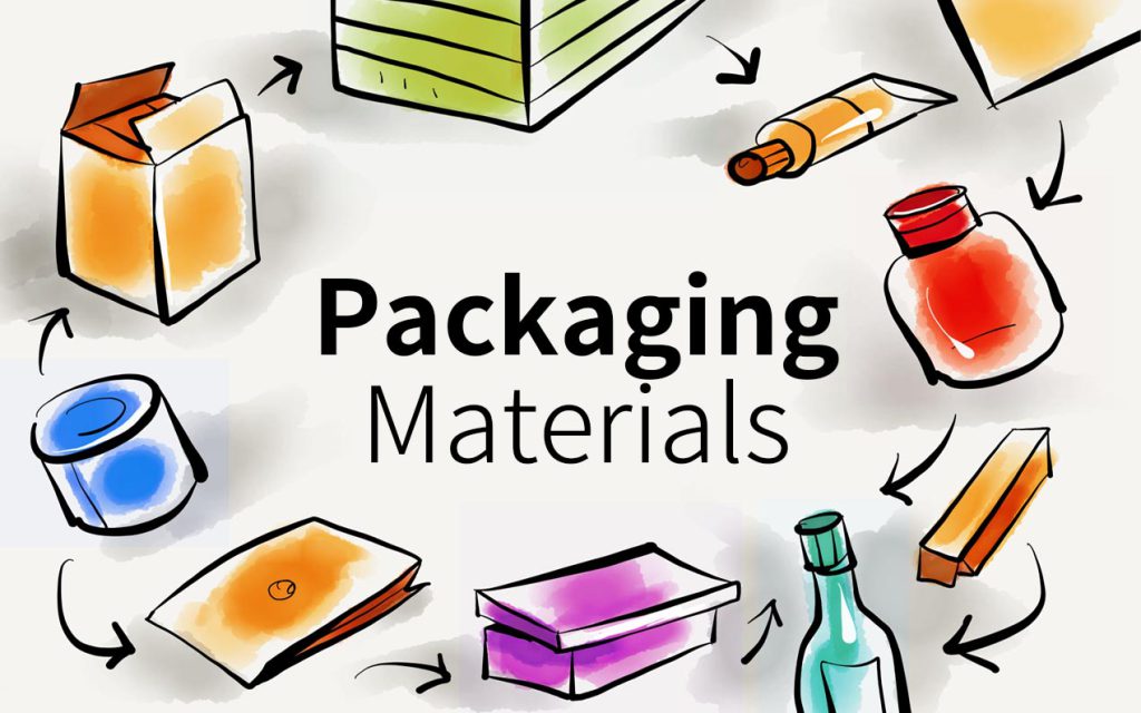 Packaging Materials Essential Information About Material In Packaging Industry Online Graphic 2355