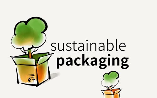 Sustainable Packaging; A Good Strategy in Branding - Online graphic ...