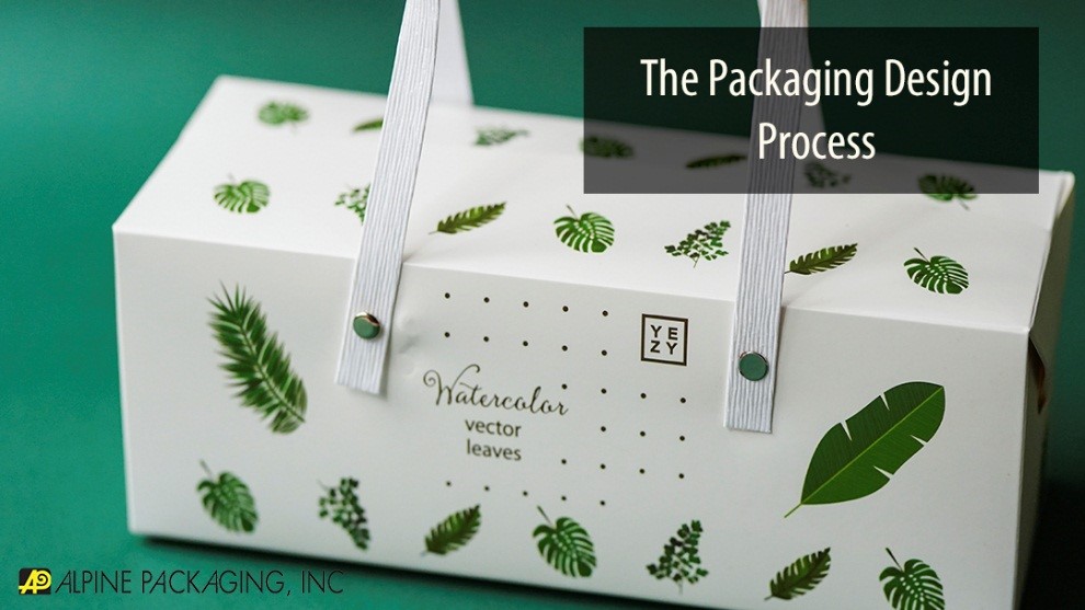 Packaging design process